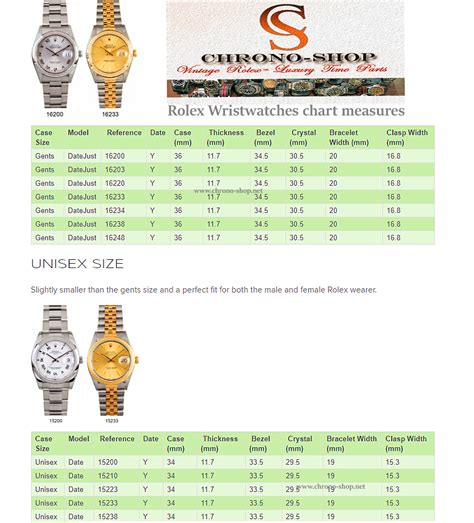 rolex largest case size|Rolex case size chart.